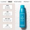 imageNaturium Salicylic Acid Body Spray 2 BlemishFighting ampamp Pore Treatment with Niacinamide Plus Encapsulated Salicylic Acid 4 oz